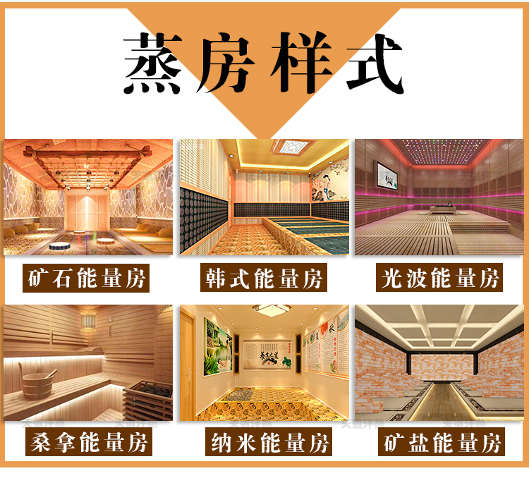 ?1平方小家用汗蒸房報價跟10平方汗蒸房報價為什么不一樣?