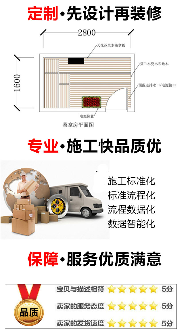 深圳西鄉(xiāng)安然納米汗蒸房先設(shè)計(jì)再裝修