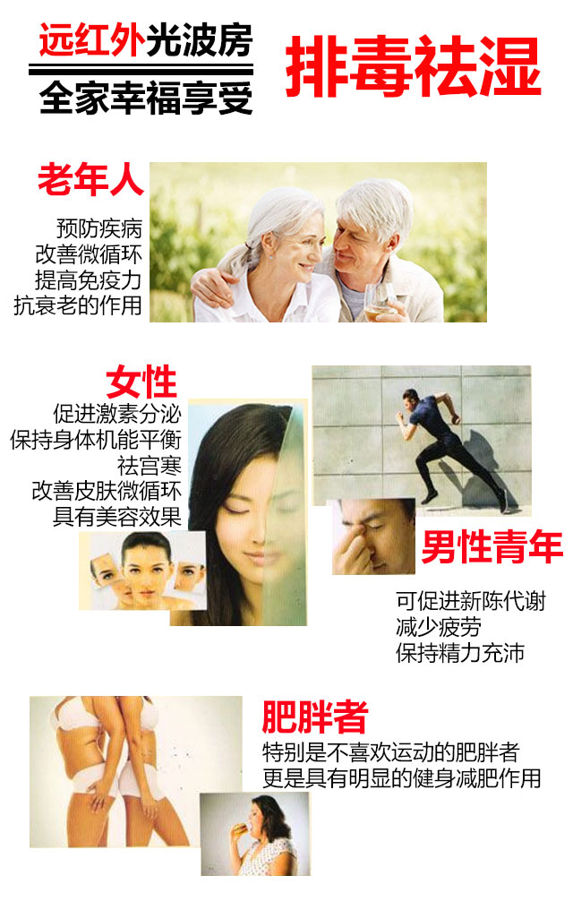美容院汗蒸房