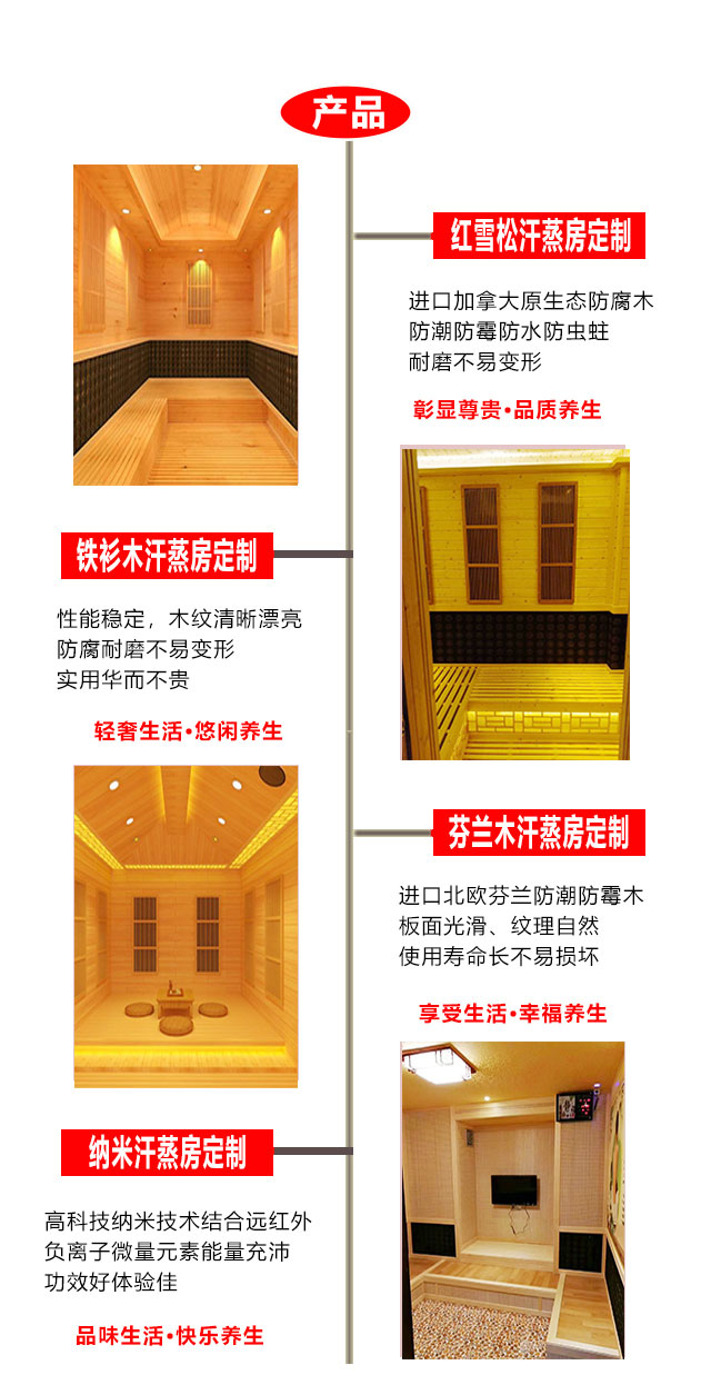 家庭式汗蒸房