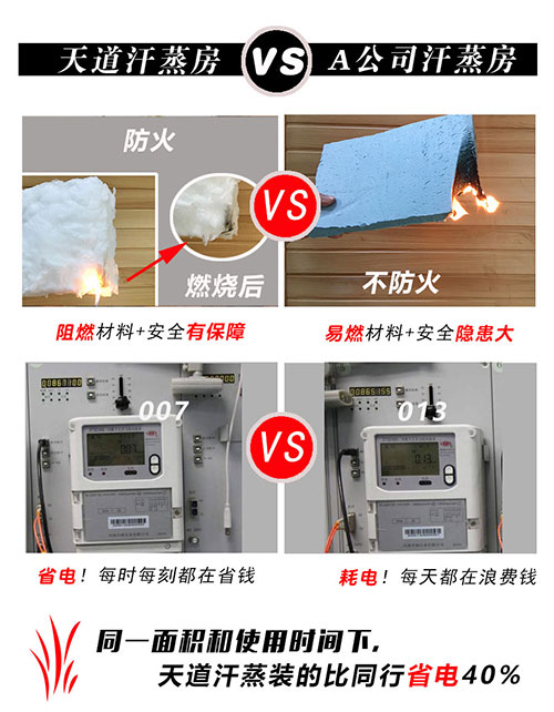 家用汗蒸房功率小省電