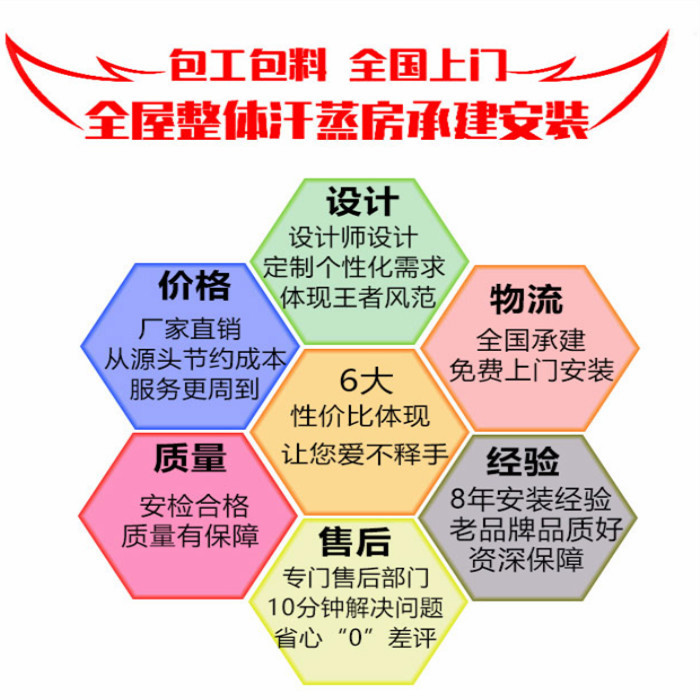 家用移動小汗蒸房