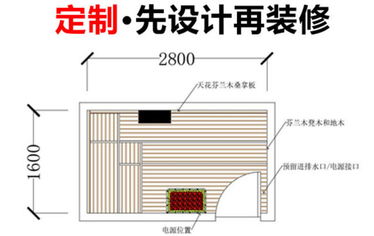深圳家庭汗蒸房定制服務商
