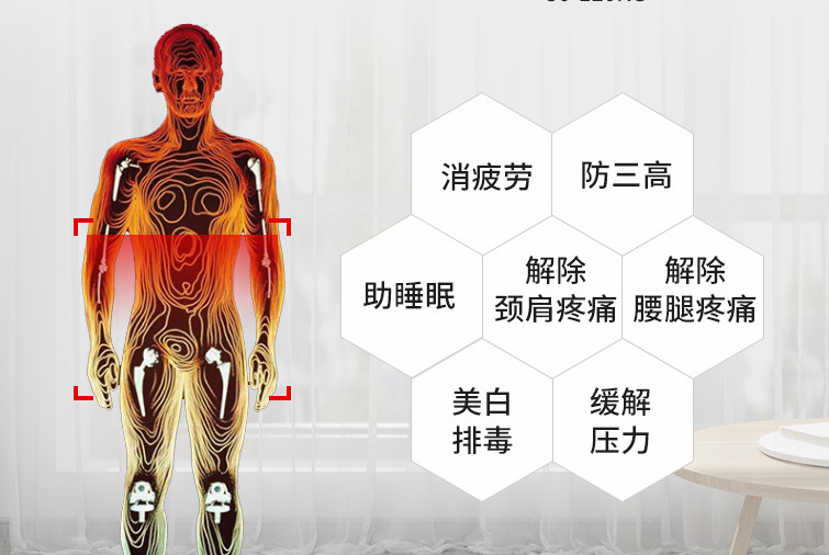 遠(yuǎn)紅外光波房
