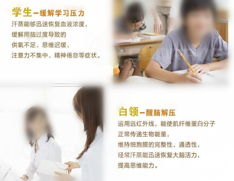   6平米汗蒸房