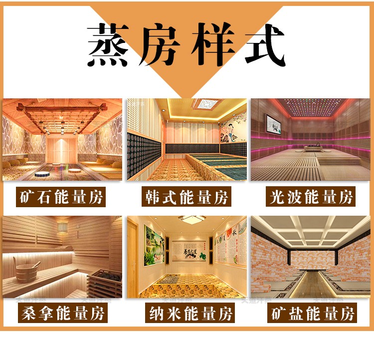 汗蒸房安裝的樣式