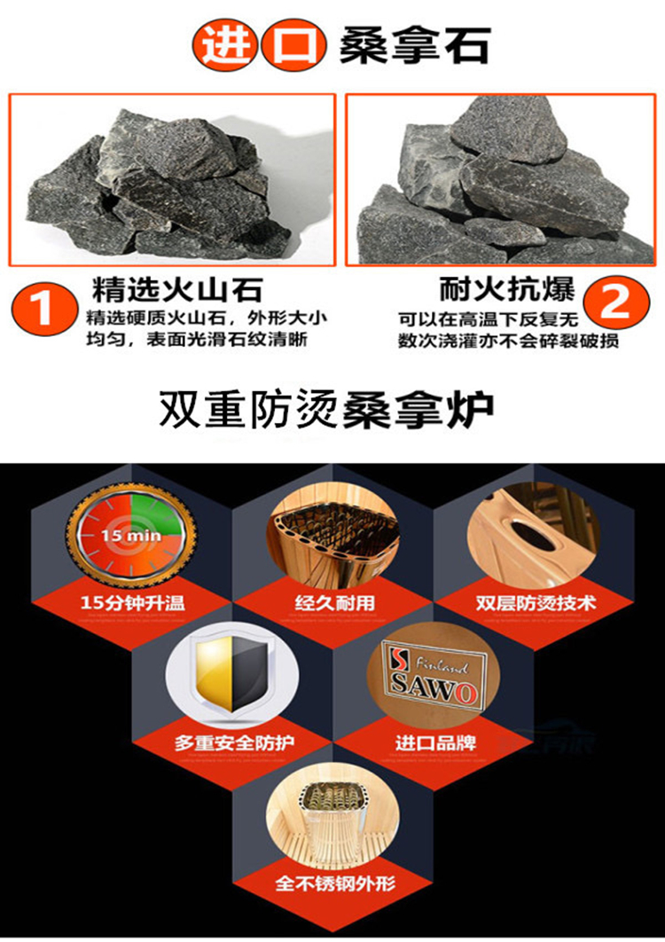 進(jìn)口桑拿石與進(jìn)口桑拿爐.jpg