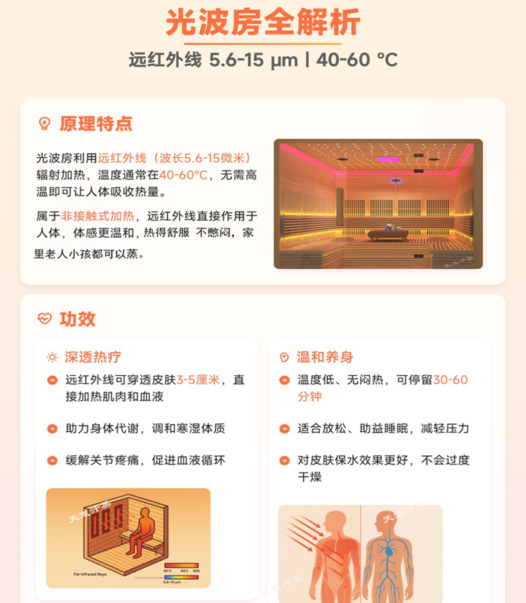 家用汗蒸房怎么樣 關(guān)鍵2點不吹不黑